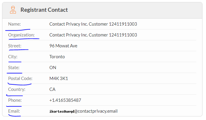 doman-name-privacy-registrar-details
