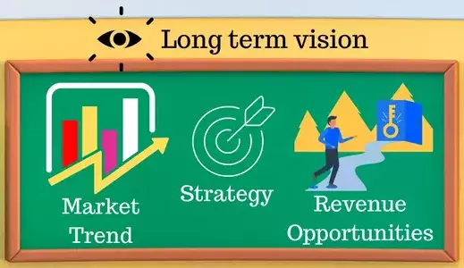 tips-for-long-term-success-and-adapting-to-market-trends