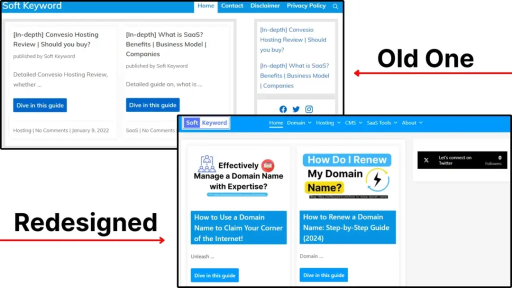 SoftKeyword.com-old-2022-vs-Redesigned-2024