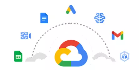 Google-Software-as-a-service