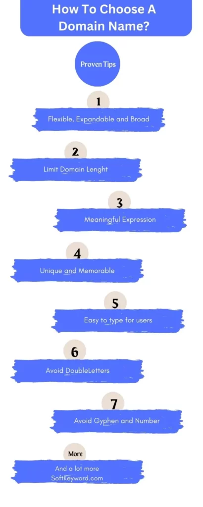 how-to-select-a-domain-name