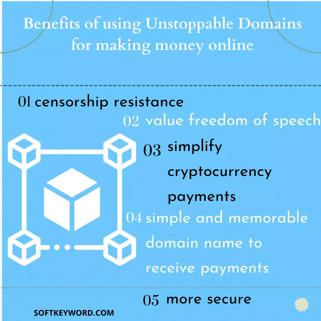 Benefits-of-using-Unstoppable-Domains-for-making-money-online