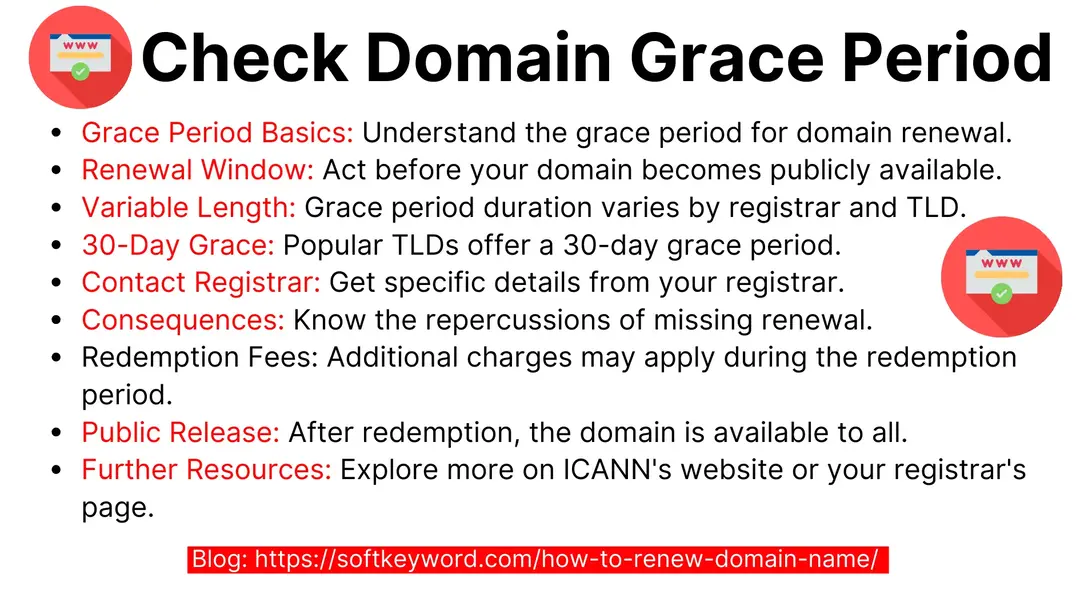 Check-Domain-Grace-Period