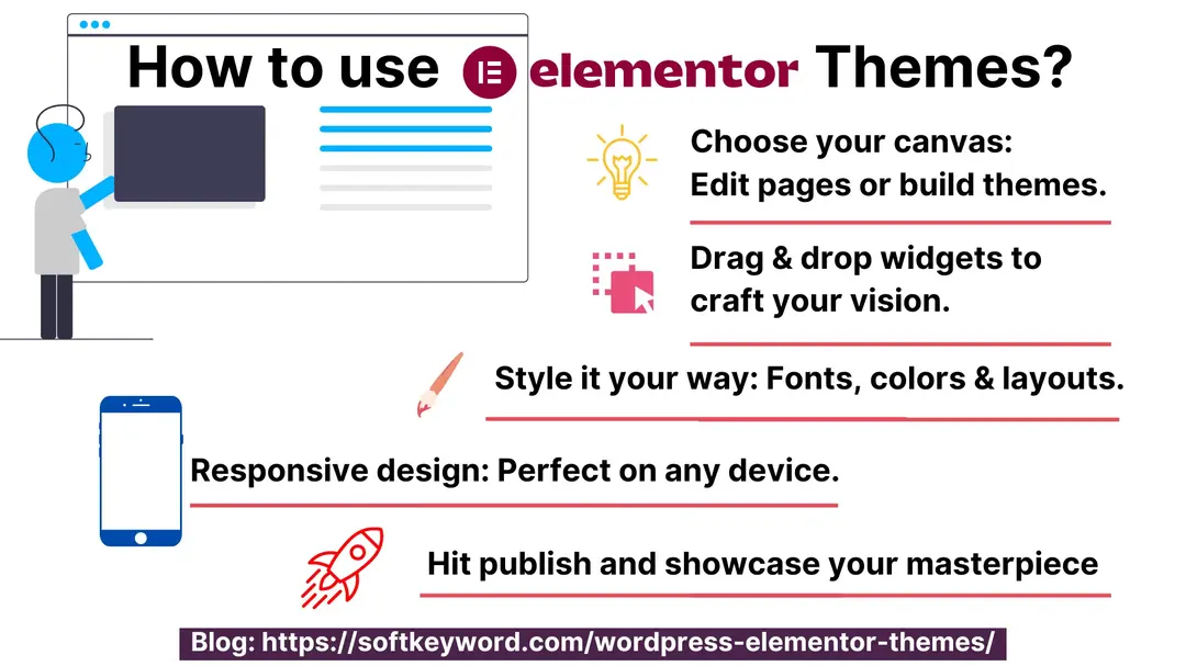 How-to-use-elementor-themes